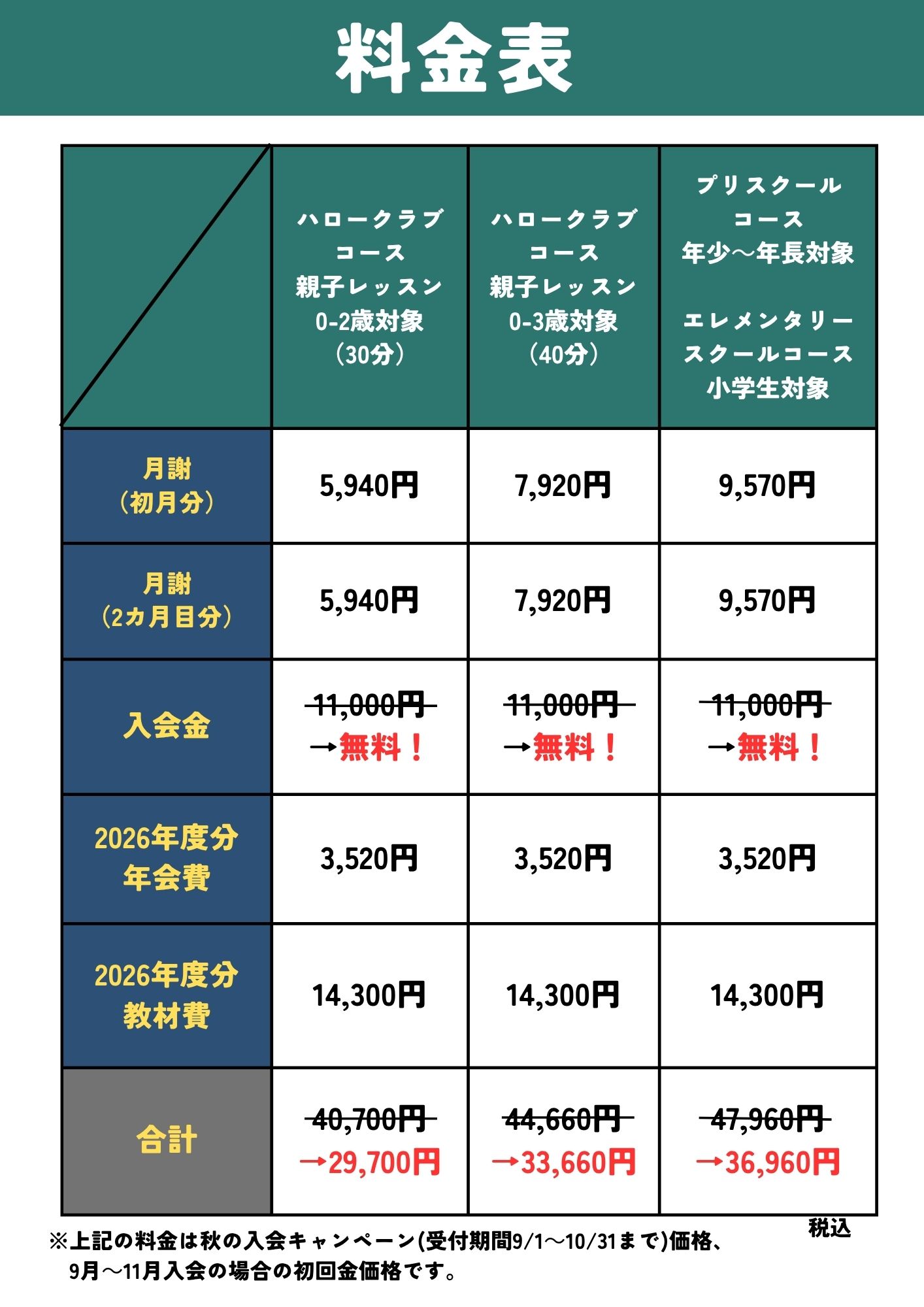 料金表（9月～11月入会）