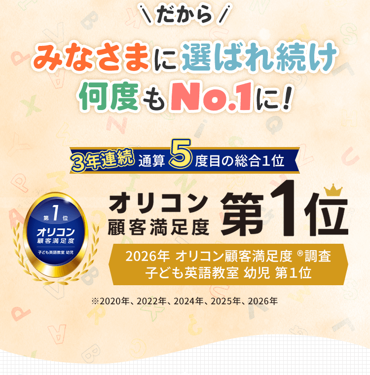 だからみなさまに選ばれ続け何度もNo,1に!